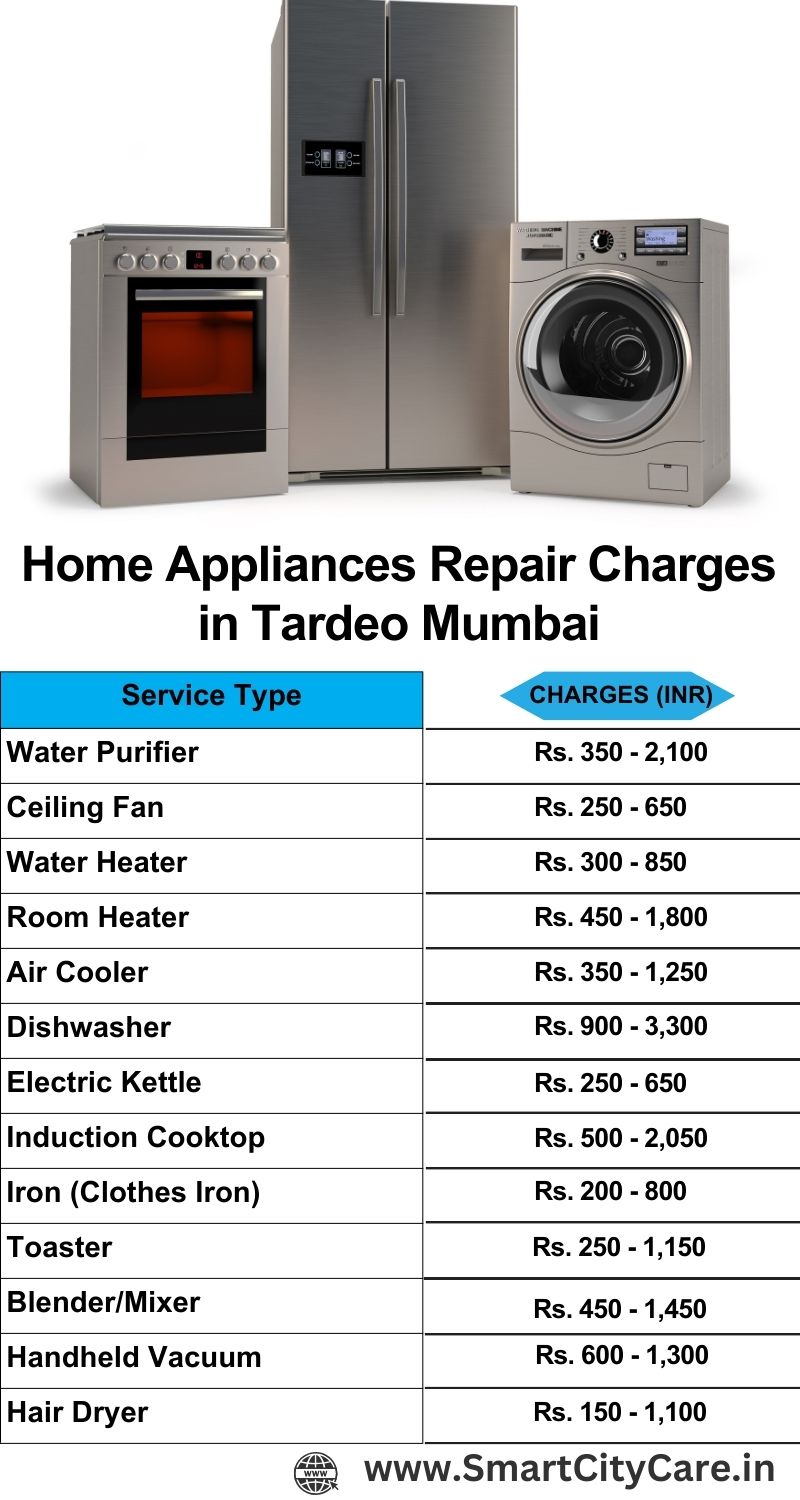 Home Appliances Repair Charges in  Tardeo ,Mumbai 