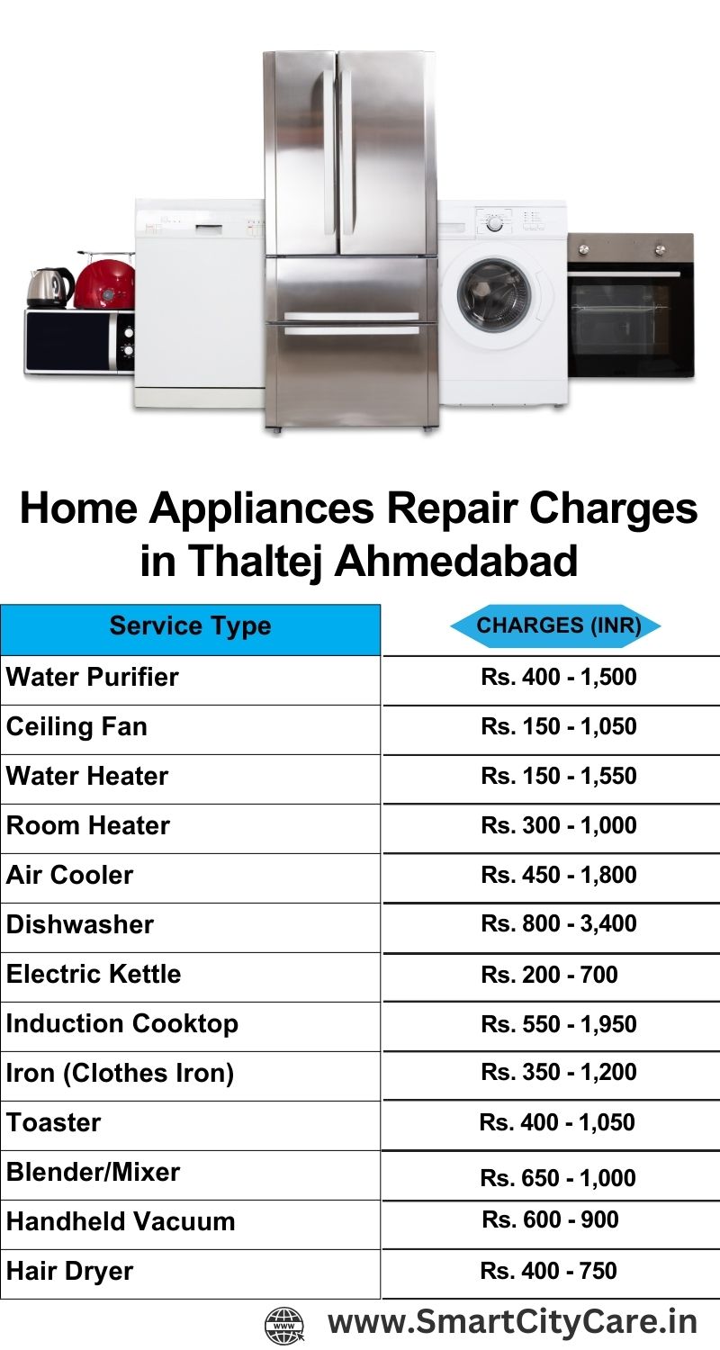 Home Appliances Repair Charges in Thaltej ,Ahmedabad