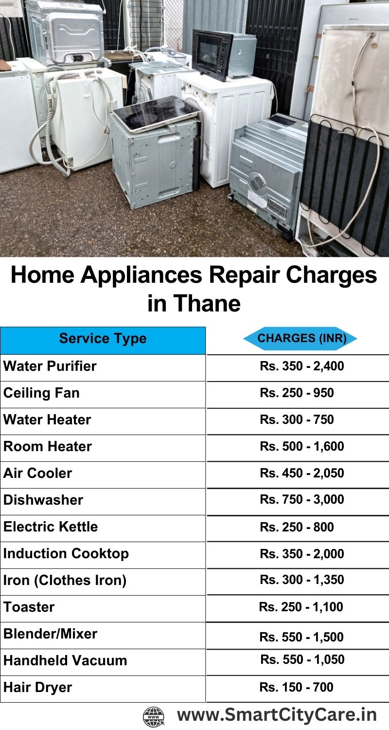 Home Appliances Repair Charges in Thane