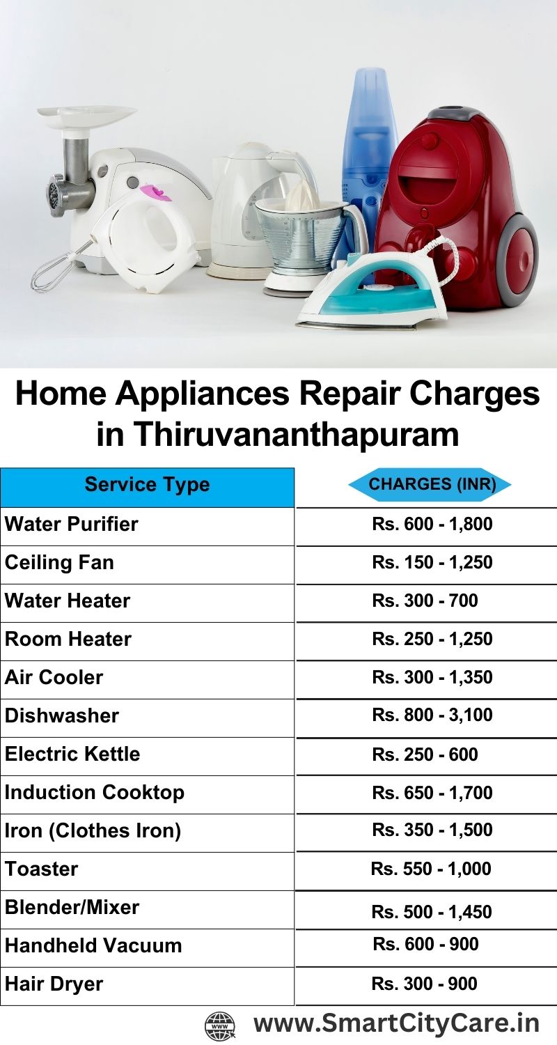 Home Appliances Repair Charges in Thiruvananthapuram