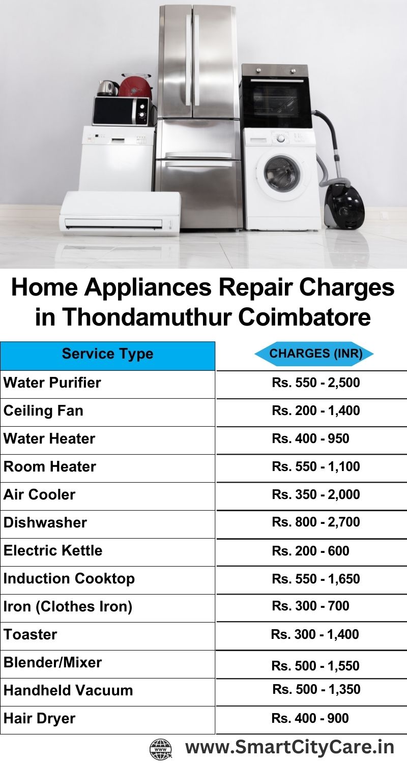 Home Appliances Repair Charges in  Thondamuthur ,Coimbatore 