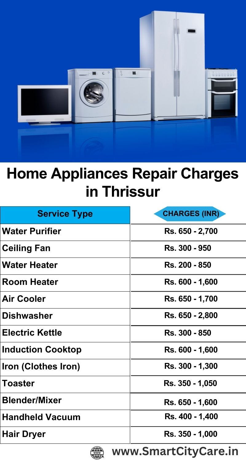 Home Appliances Repair Charges in Thrissur