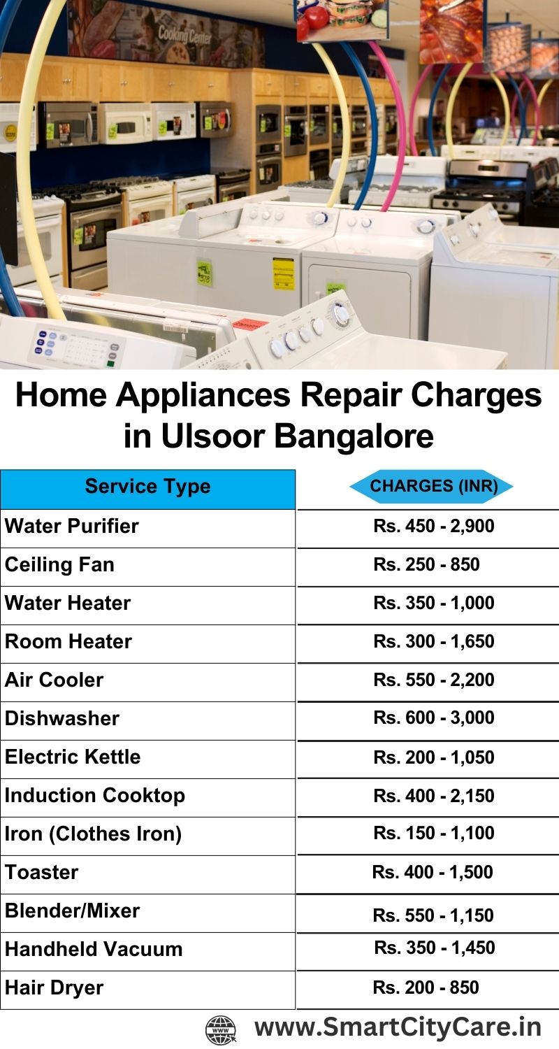 Home Appliances Repair Charges in  Ulsoor ,Bangalore 