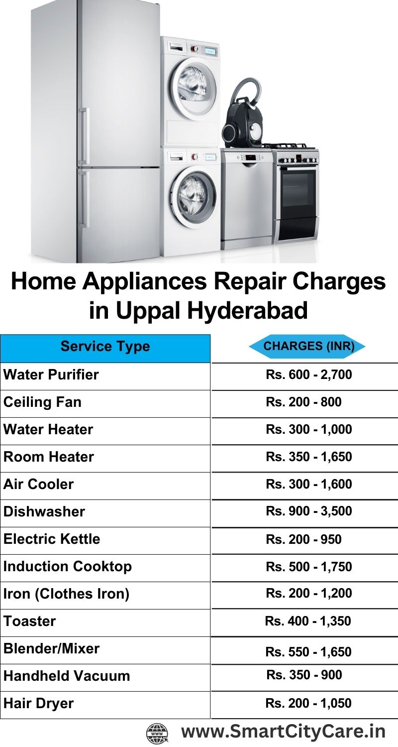 Home Appliances Repair Charges in Uppal ,Hyderabad