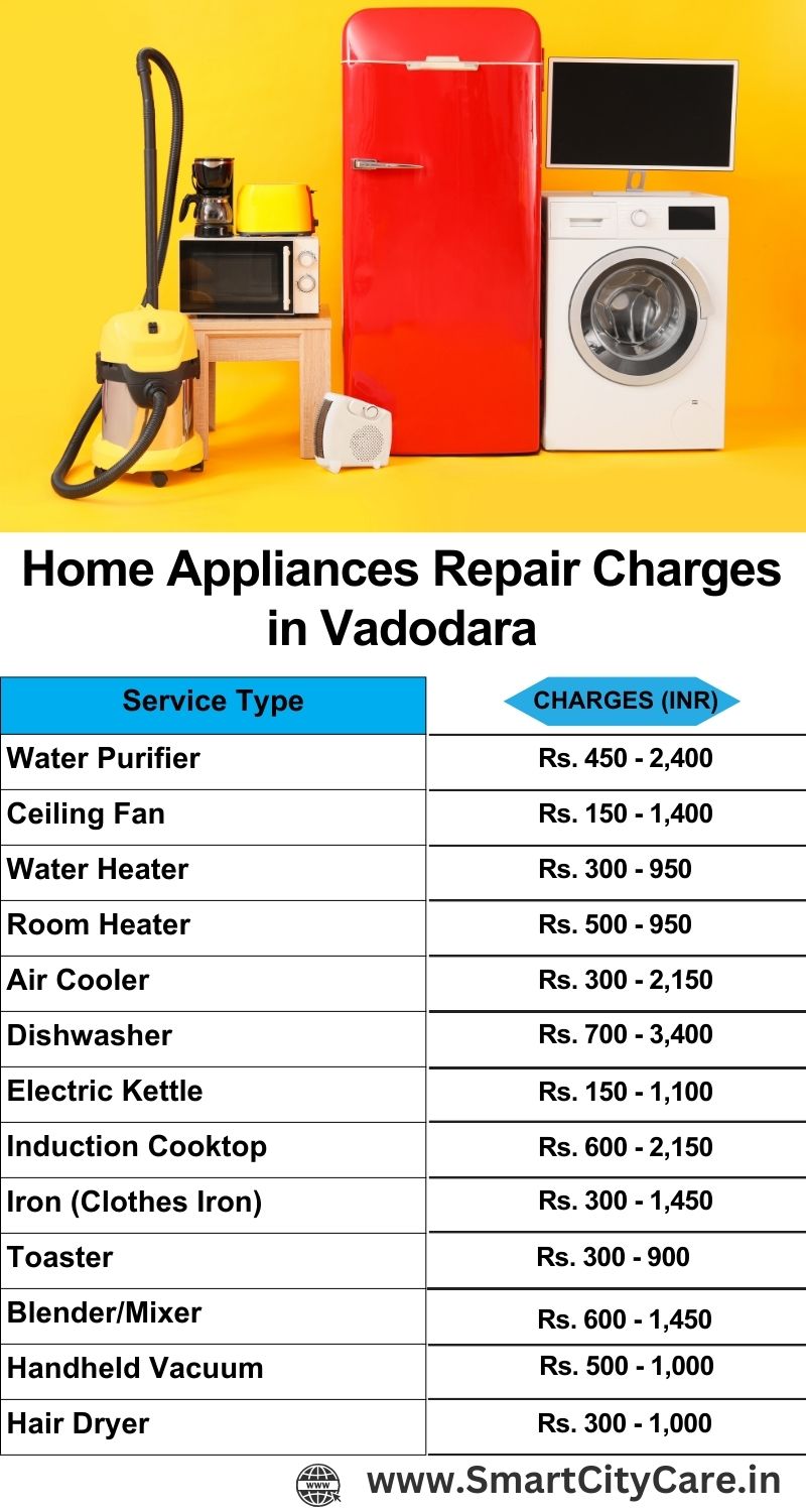 Home Appliances Repair Charges in Vadodara