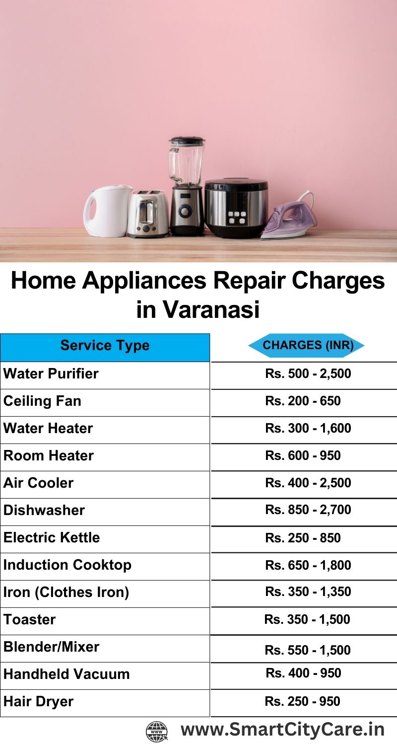 Home Appliances Repair Charges in Varanasi