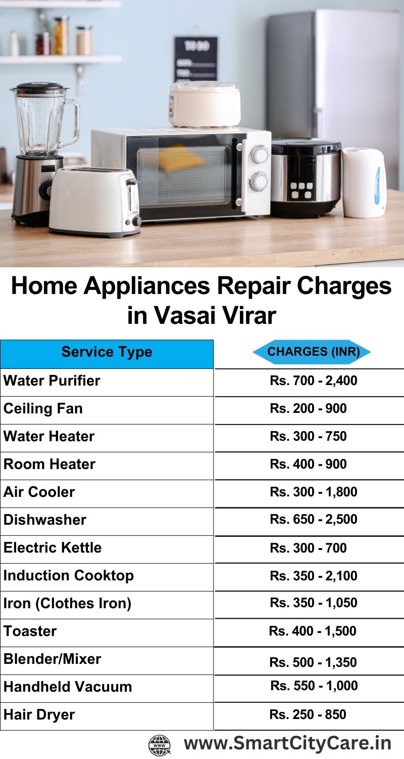 Home Appliances Repair Charges in Vasai virar