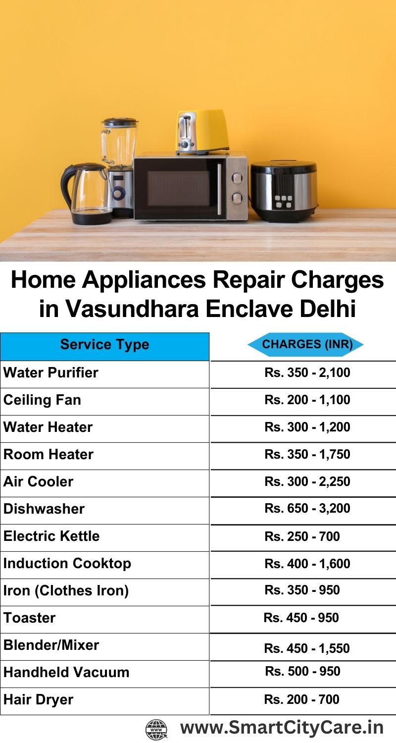 Home Appliances Repair Charges in  Vasundhara Enclave ,Delhi 