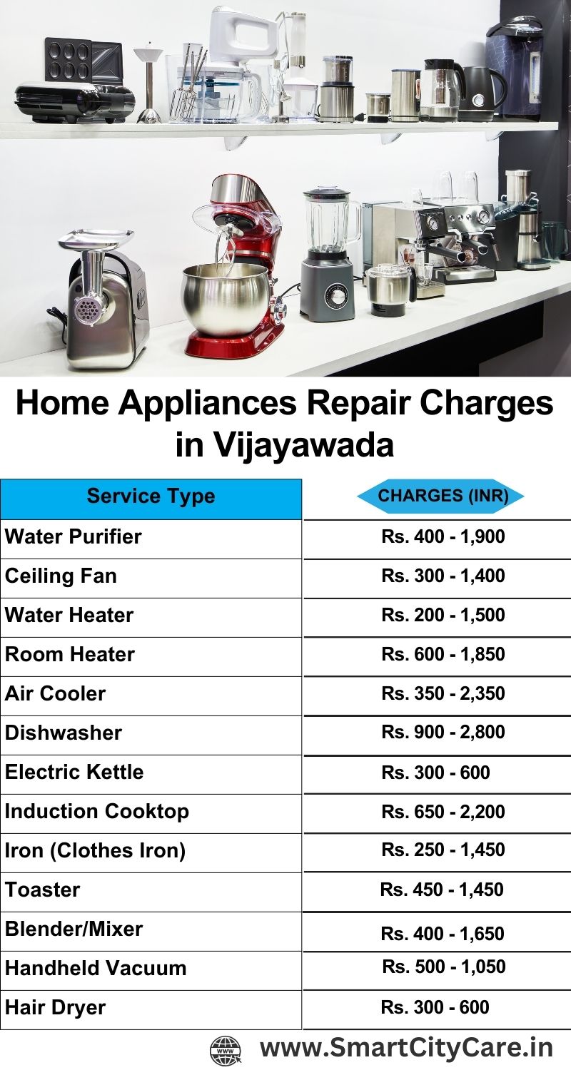 Home Appliances Repair Charges in Vijayawada