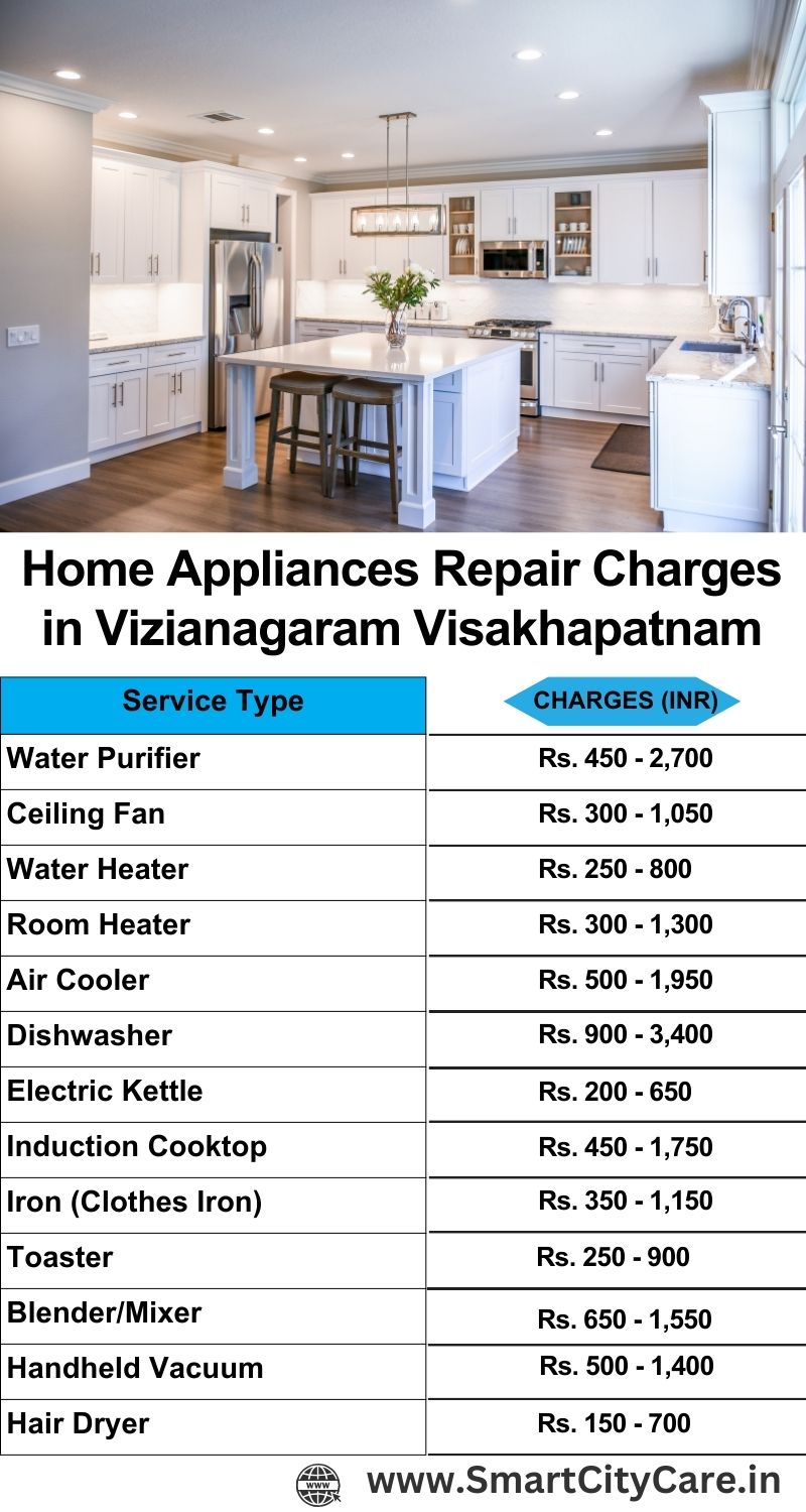 Home Appliances Repair Charges in  Vizianagaram ,Visakhapatnam 