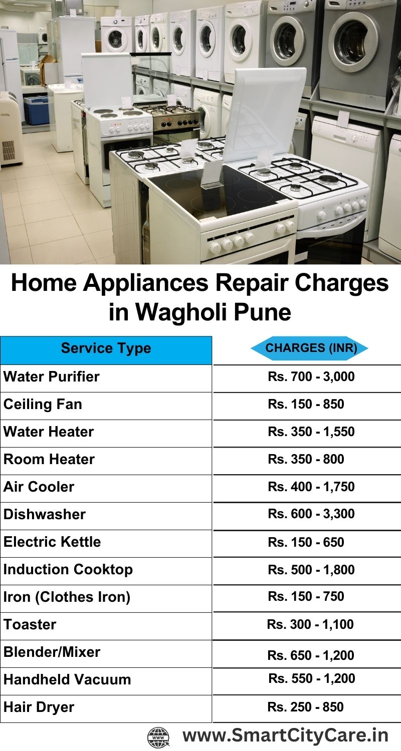 Home Appliances Repair Charges in  Wagholi ,Pune 