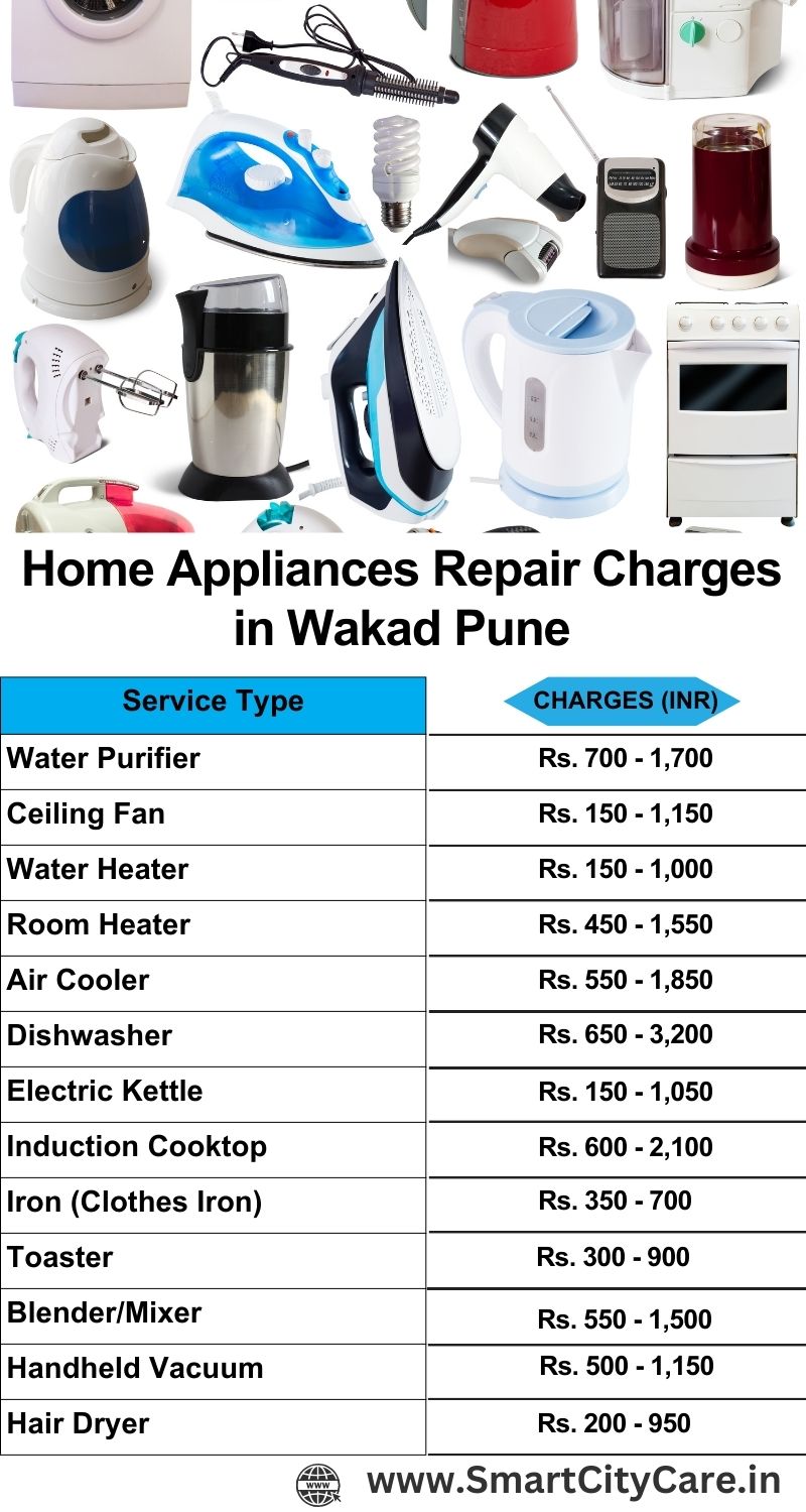 Home Appliances Repair Charges in Wakad ,Pune