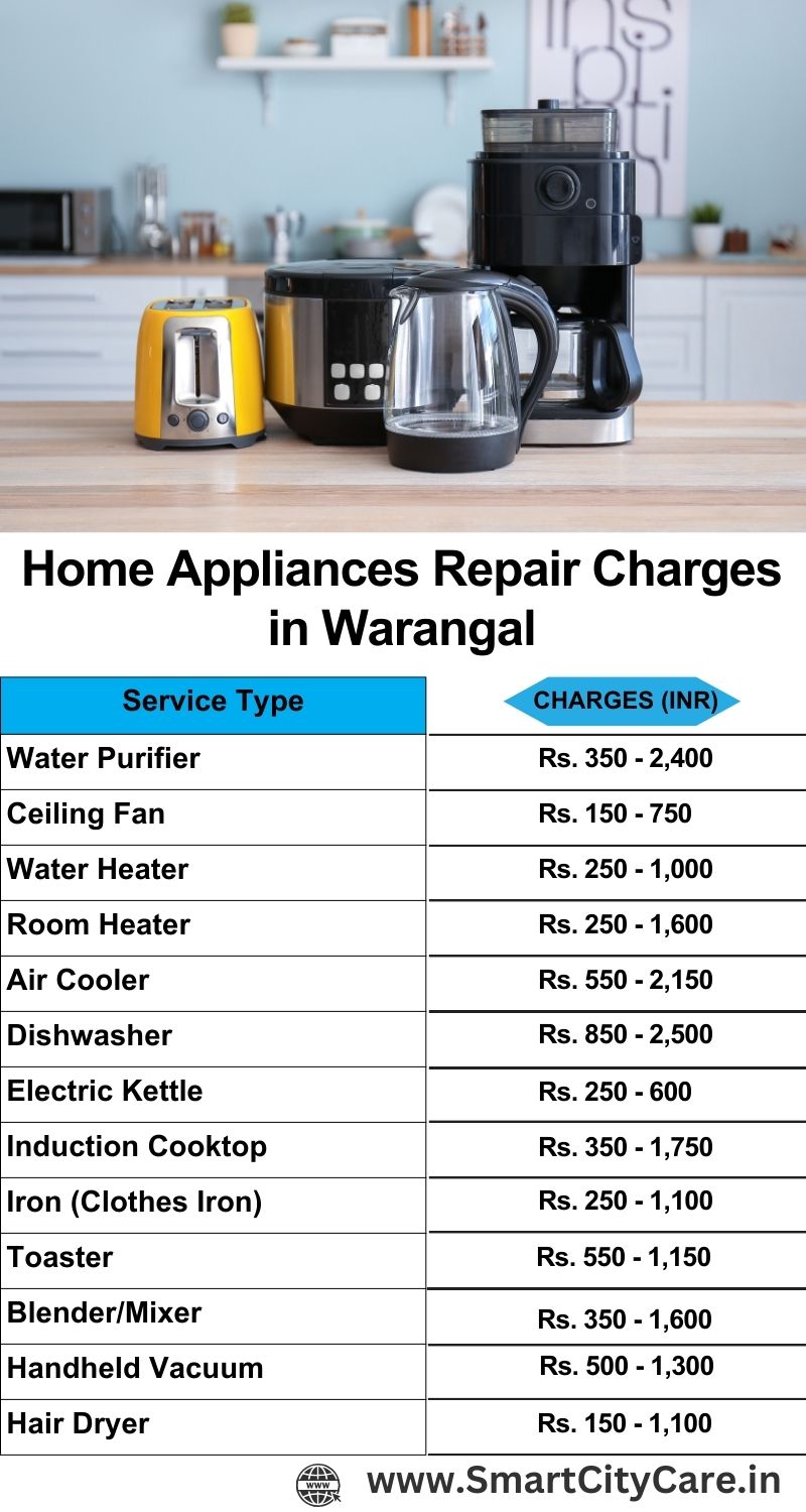 Home Appliances Repair Charges in Warangal