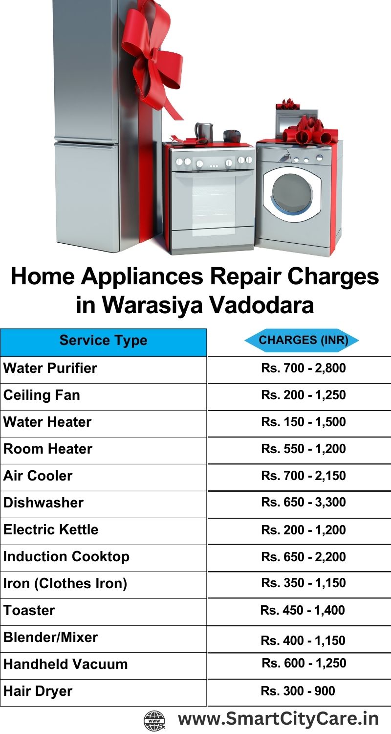 Home Appliances Repair Charges in  Warasiya ,Vadodara 