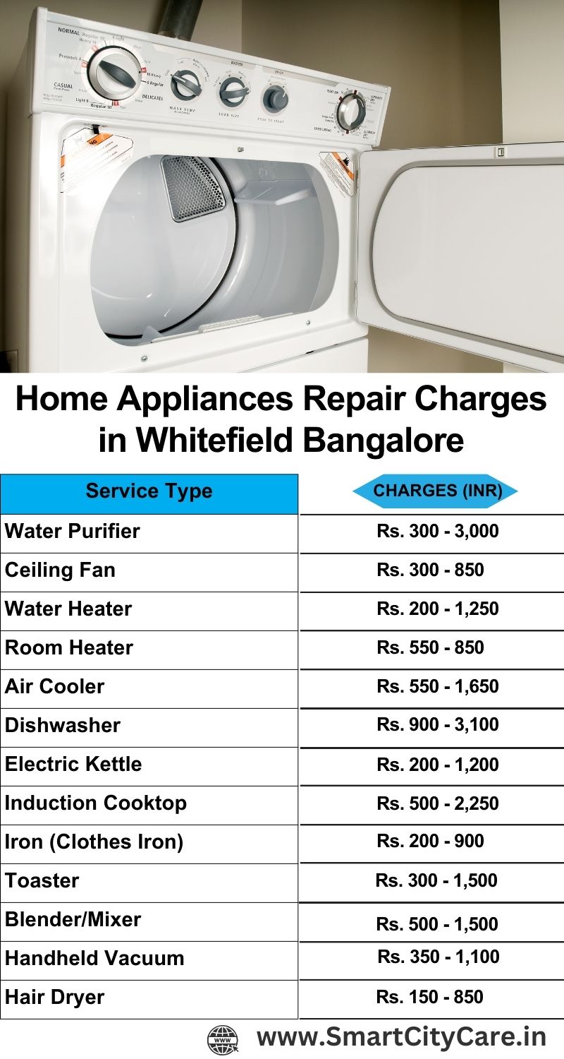 Home Appliances Repair Charges in  Whitefield ,Bangalore 