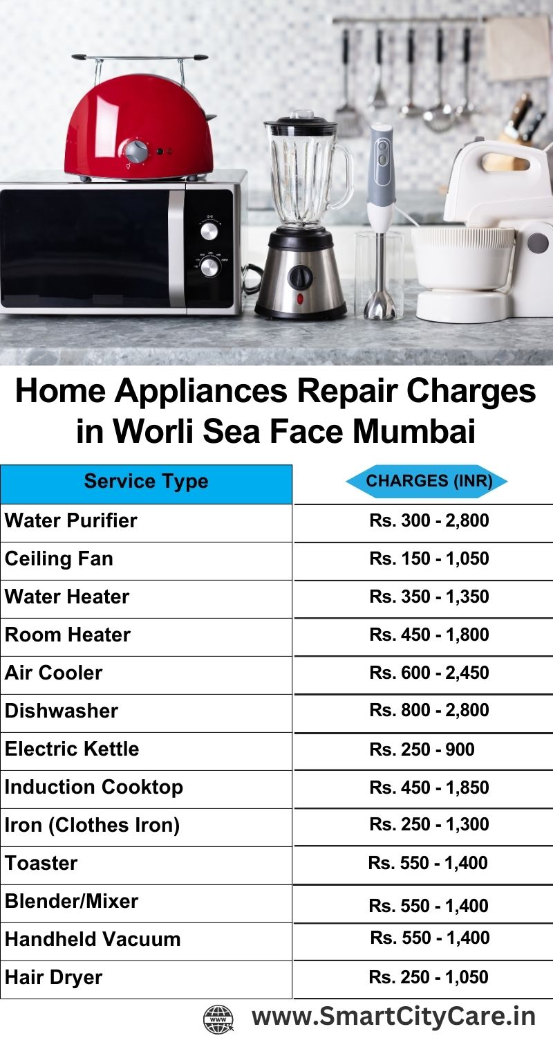 Home Appliances Repair Charges in  Worli Sea Face ,Mumbai 