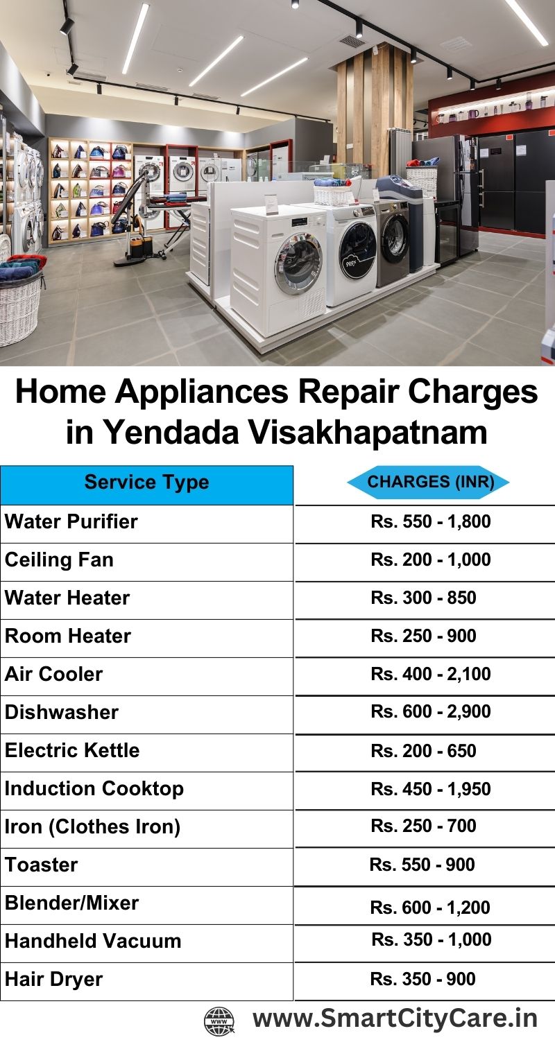 Home Appliances Repair Charges in  Yendada ,Visakhapatnam 