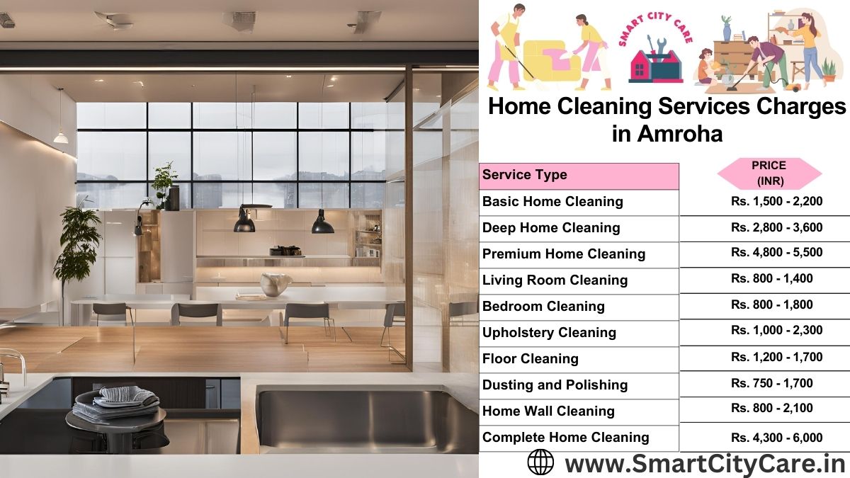 Home Cleaning Charges list in Amroha