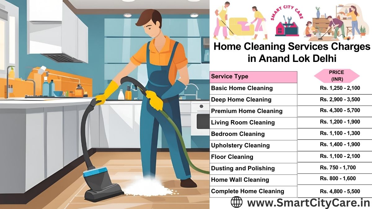 Home Cleaning Charges list in Anand Lok, Delhi