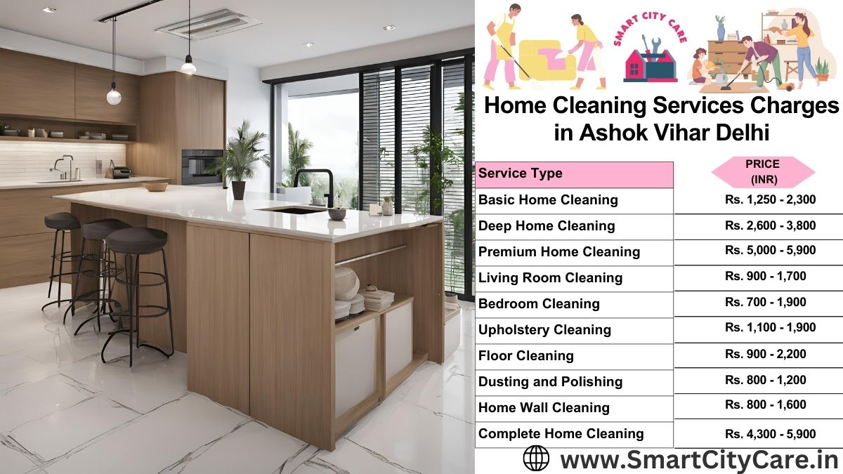 Home Cleaning Charges list in Ashok Vihar, Delhi