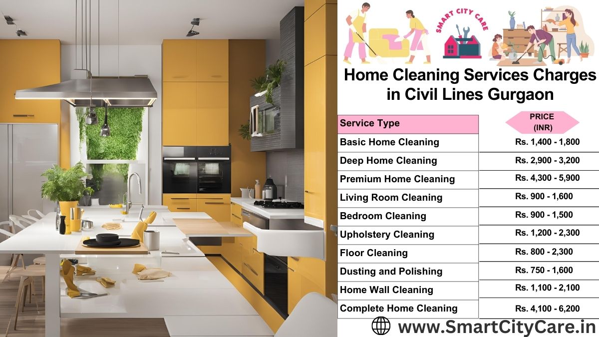 Home Cleaning Charges list in Civil Lines, Gurgaon