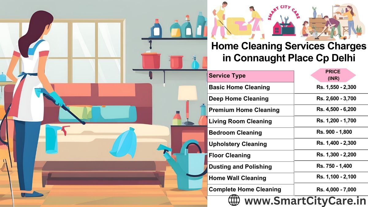 Home Cleaning Charges list in Connaught Place cp, Delhi