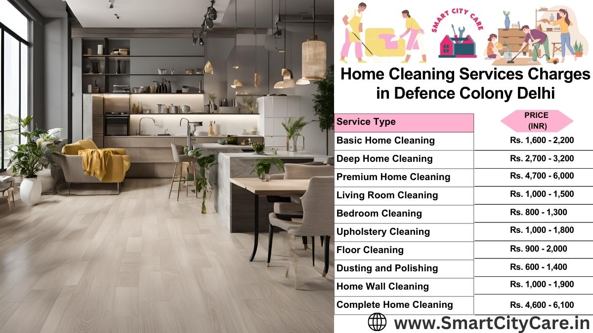 Home Cleaning Charges list in Defence Colony, Delhi