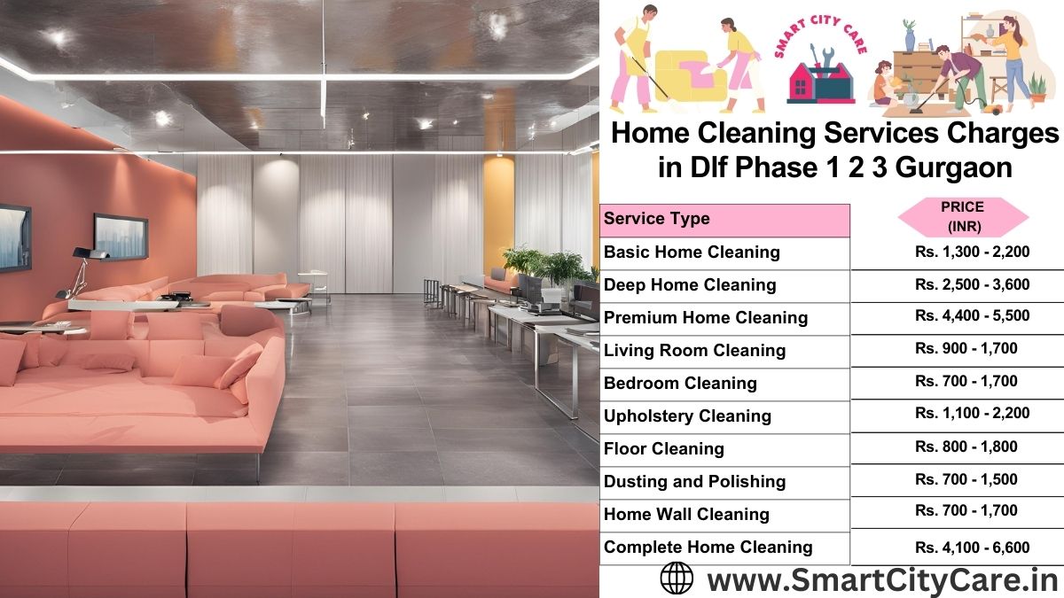 Home Cleaning Charges list in Dlf phase 1 2 3, Gurgaon