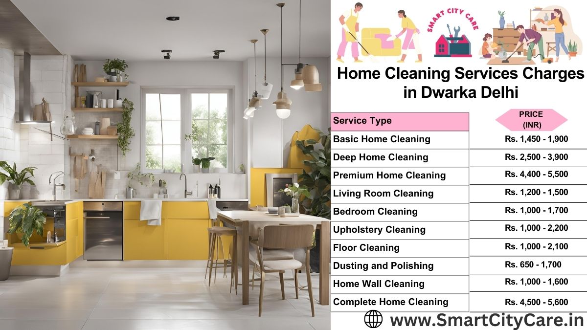 Home Cleaning Charges list in Dwarka, Delhi