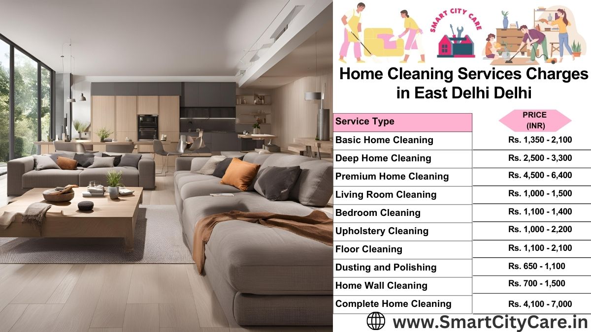 Home Cleaning Charges list in East Delhi, Delhi