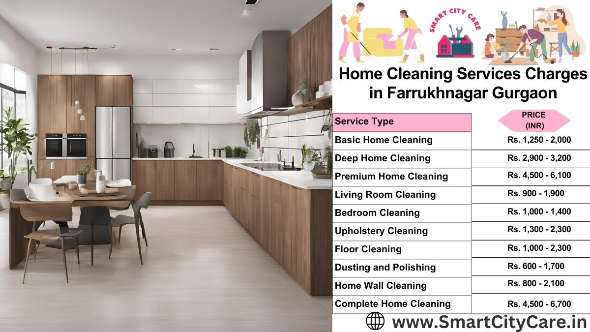 Home Cleaning Charges list in Farrukhnagar, Gurgaon