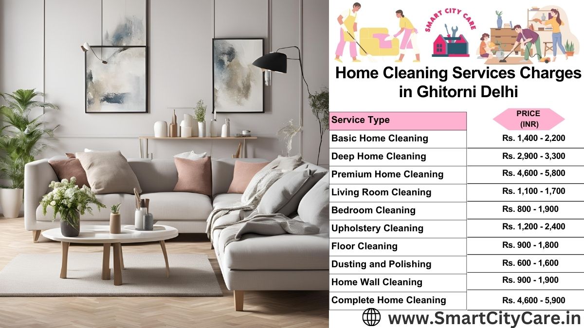 Home Cleaning Charges list in Ghitorni, Delhi