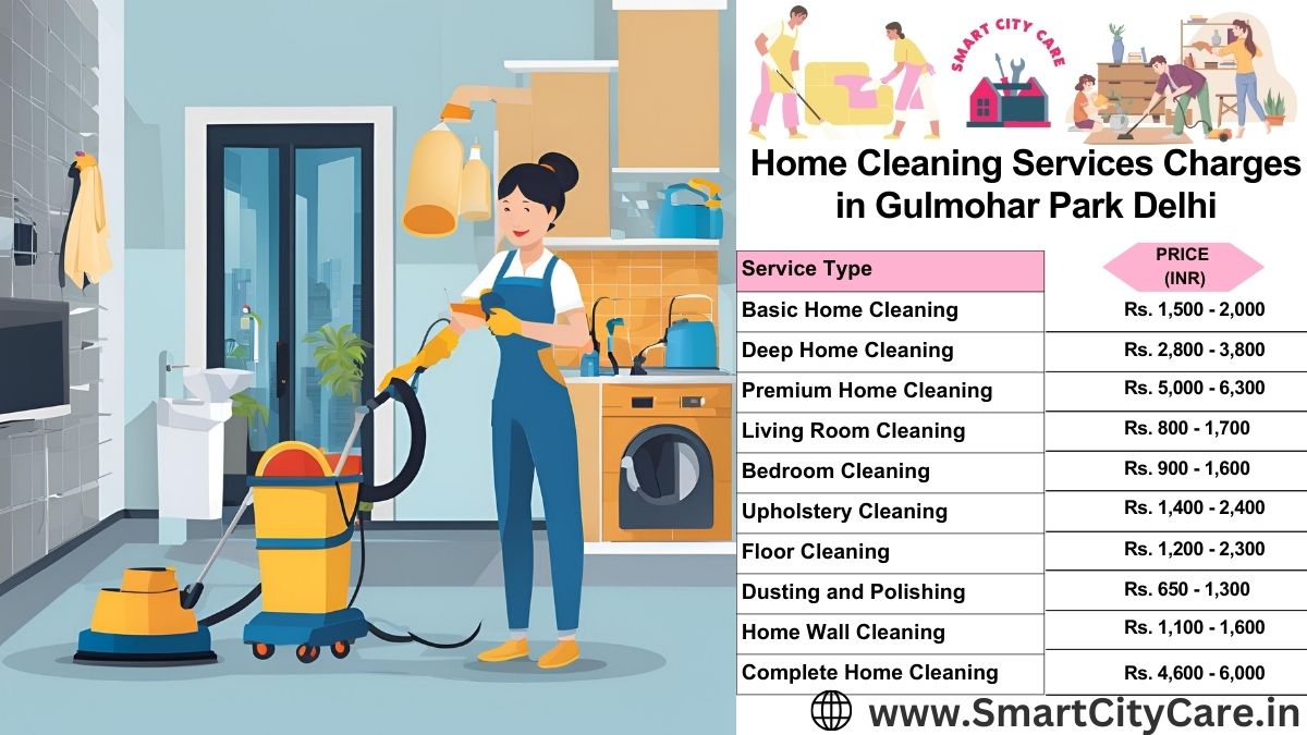 Home Cleaning Charges list in Gulmohar Park, Delhi