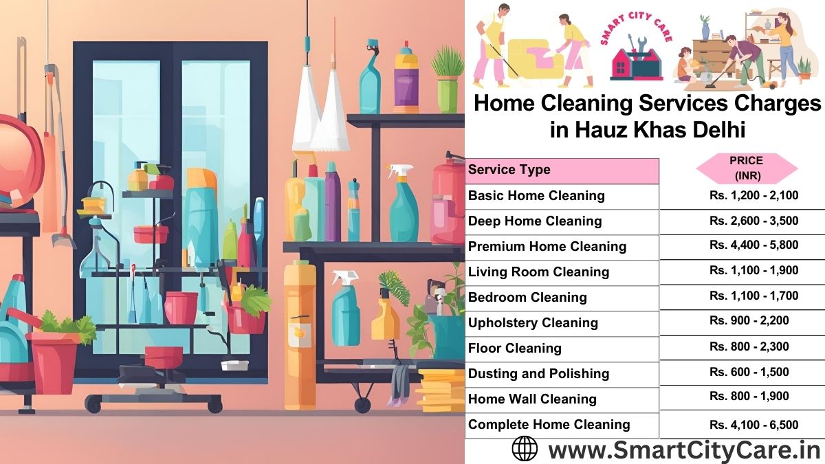 Home Cleaning Charges list in Hauz Khas, Delhi