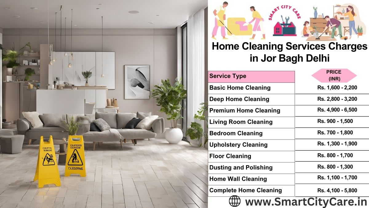 Home Cleaning Charges list in Jor Bagh, Delhi