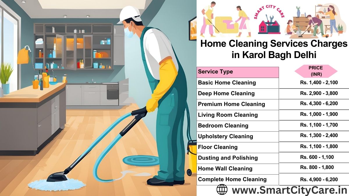 Home Cleaning Charges list in Karol Bagh, Delhi