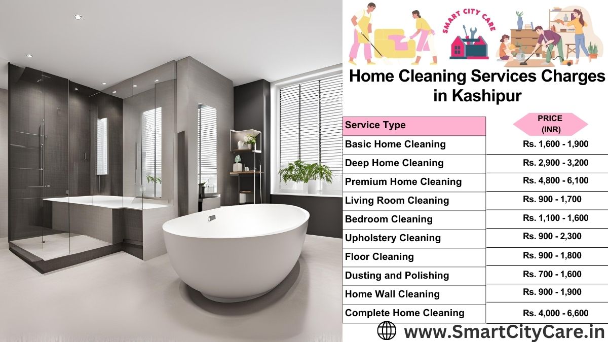 Home Cleaning Charges list in Kashipur