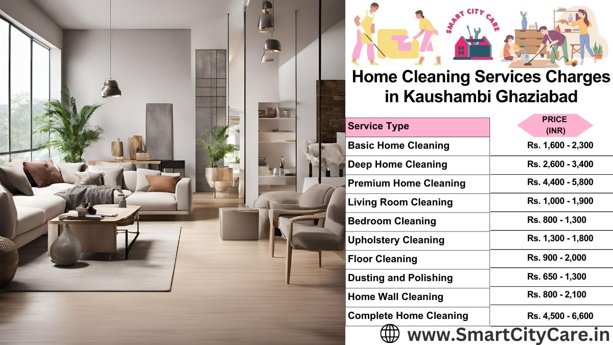 Home Cleaning Charges list in Kaushambi, Ghaziabad