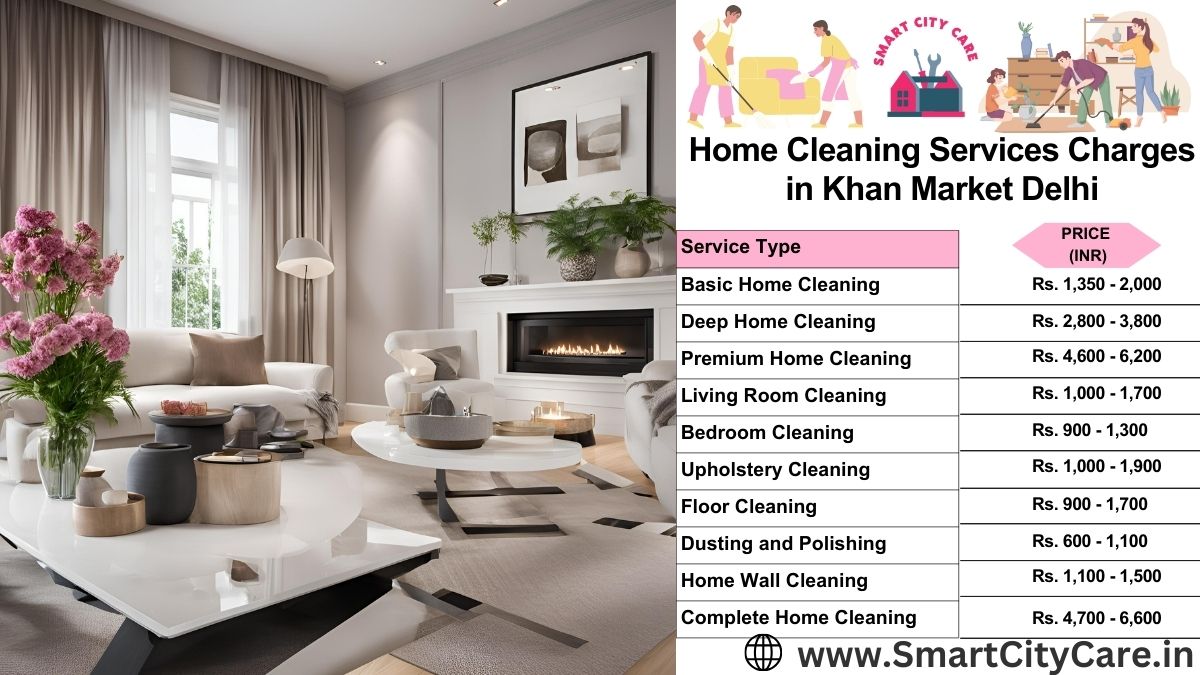 Home Cleaning Charges list in Khan Market, Delhi