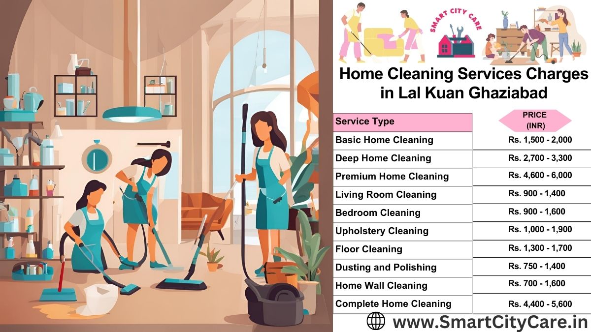 Home Cleaning Charges list in Lal Kuan, Ghaziabad