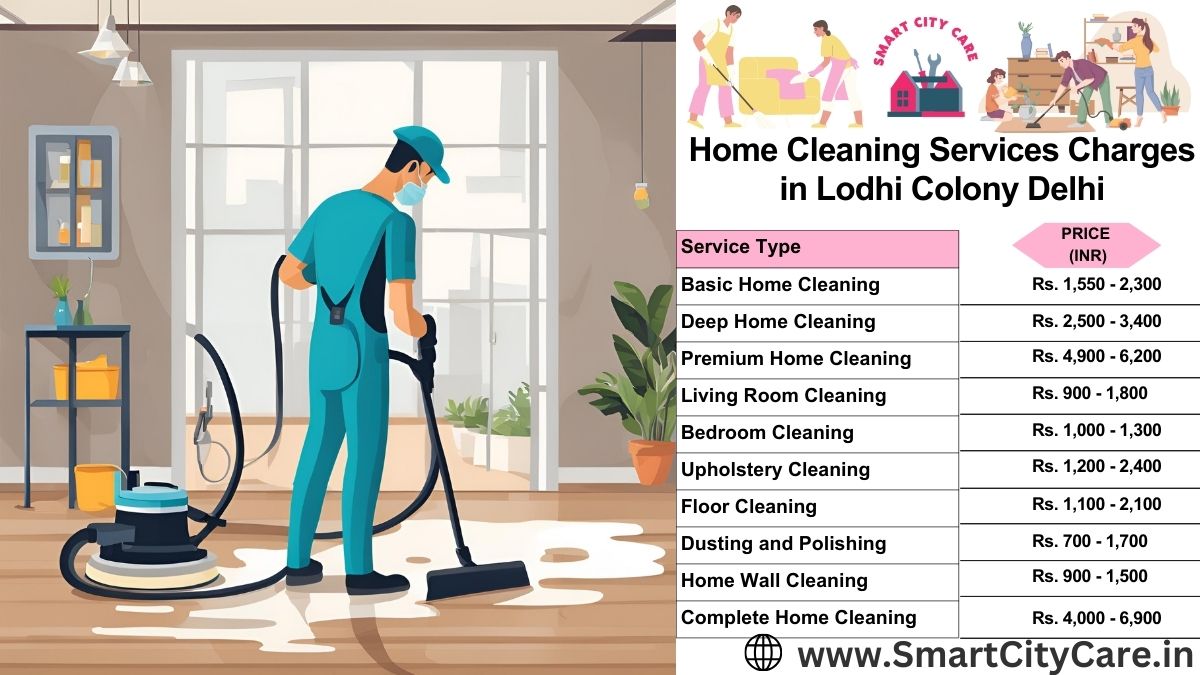 Home Cleaning Charges list in Lodhi Colony, Delhi