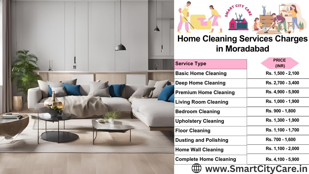 Home Cleaning Charges list in Moradabad