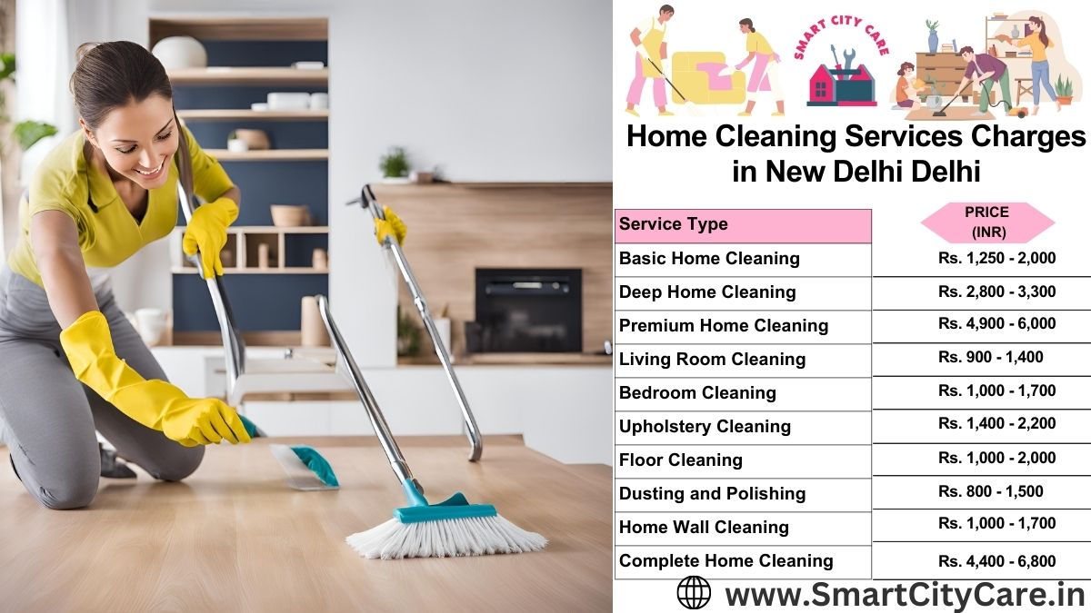 Home Cleaning Charges list in New Delhi, Delhi