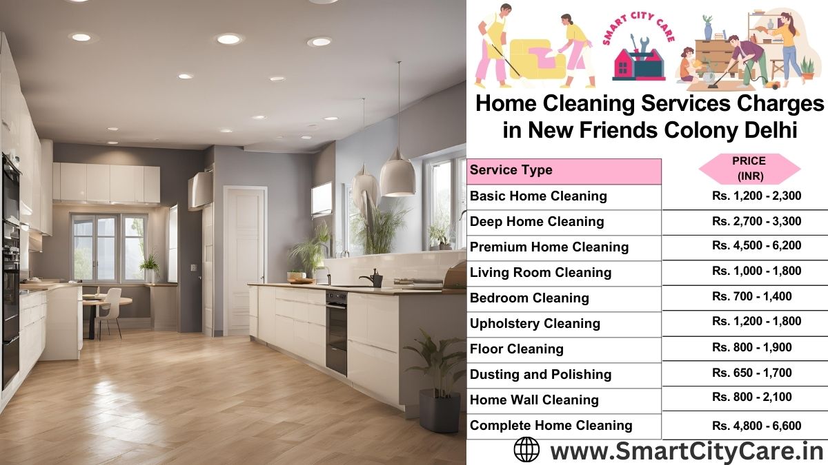 Home Cleaning Charges list in New Friends Colony, Delhi