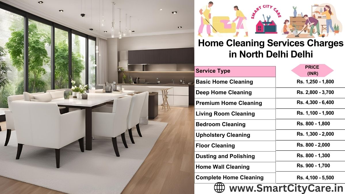 Home Cleaning Charges list in North Delhi, Delhi