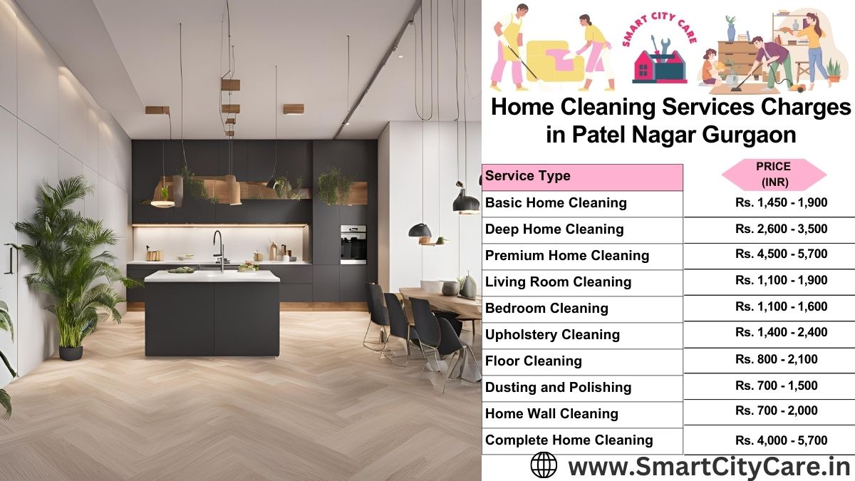 Home Cleaning Charges list in Patel Nagar, Gurgaon