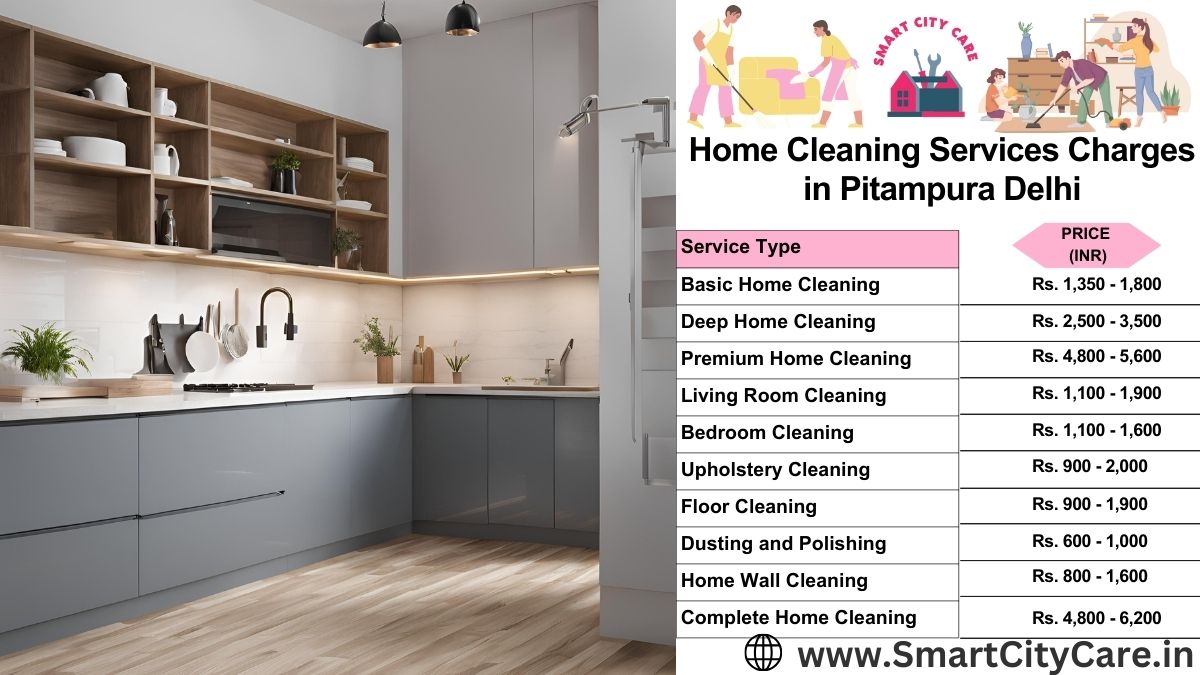 Home Cleaning Charges list in Pitampura, Delhi