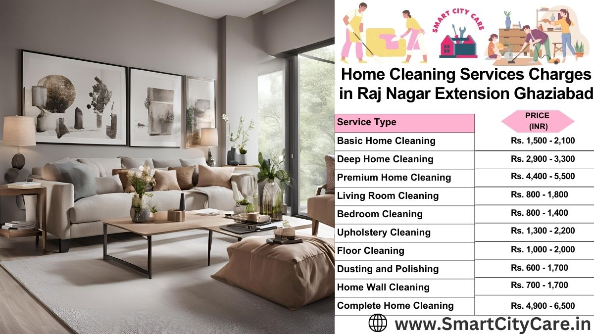 Home Cleaning Charges list in Raj Nagar Extension, Ghaziabad