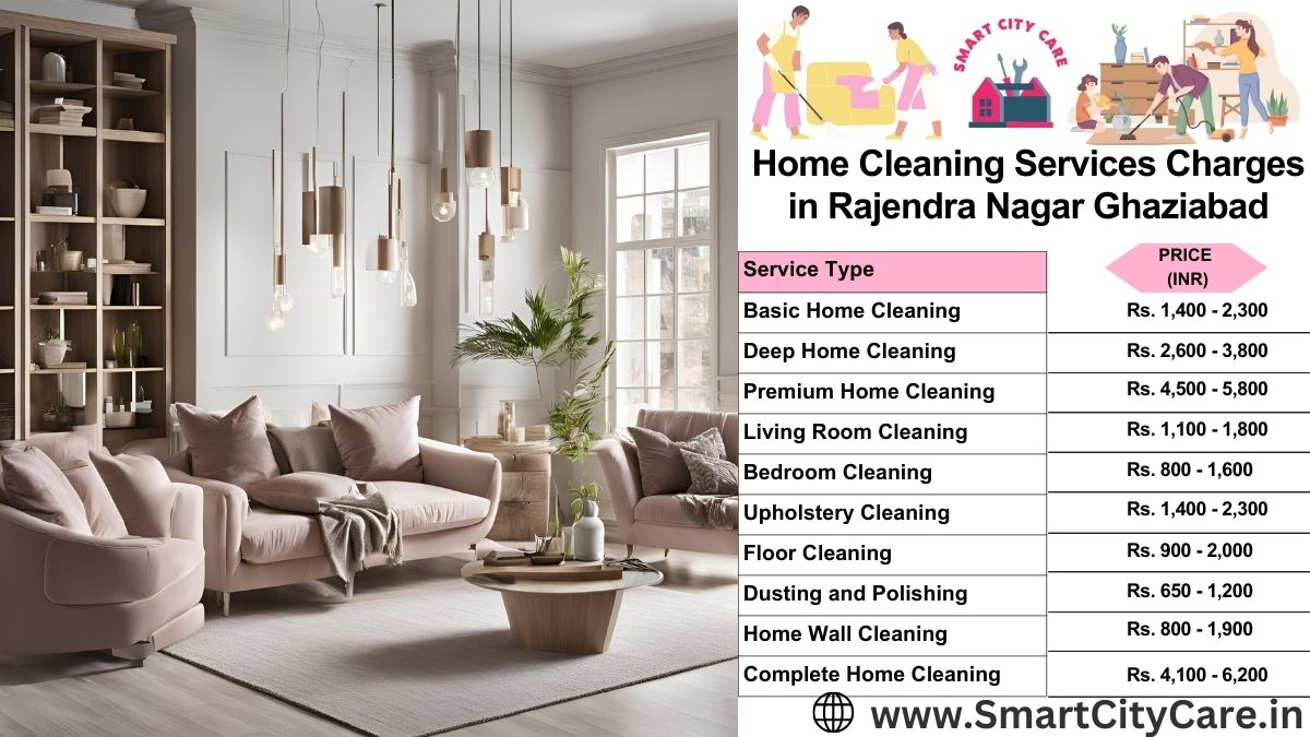 Home Cleaning Charges list in Rajendra Nagar, Ghaziabad