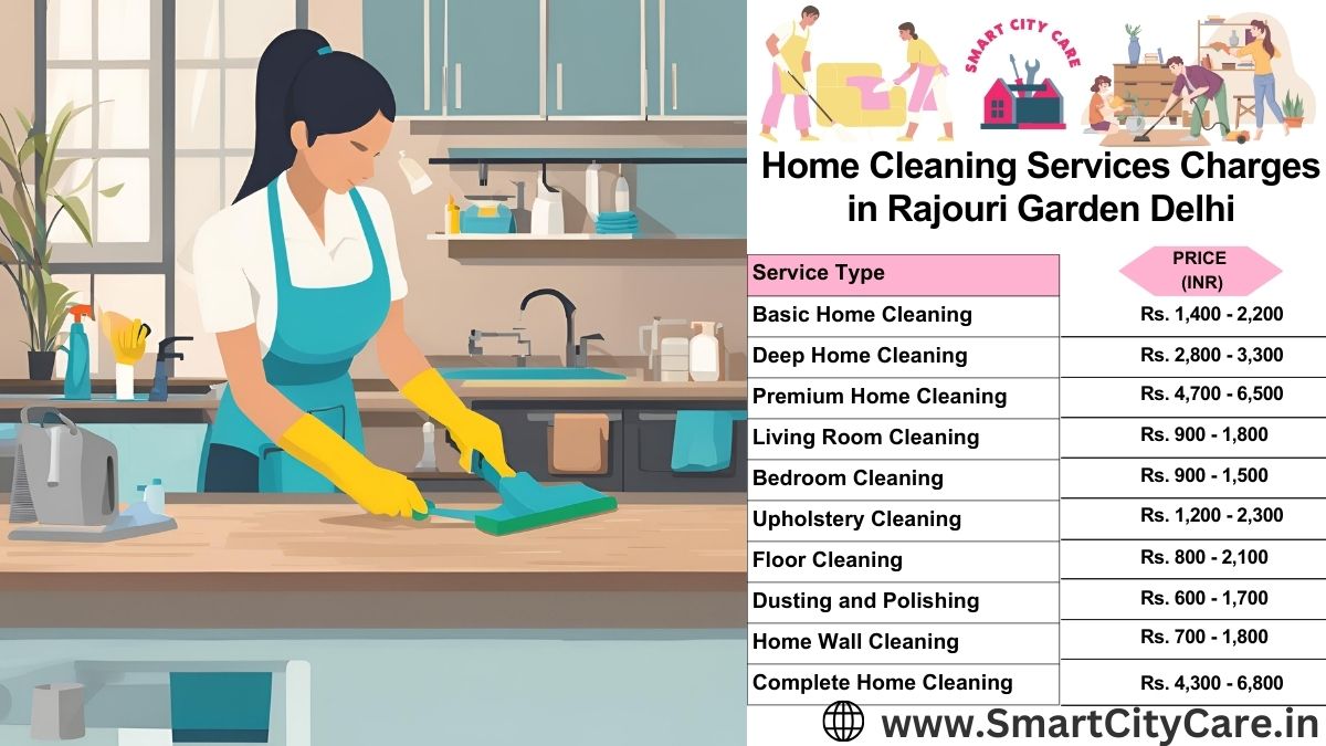 Home Cleaning Charges list in Rajouri Garden, Delhi